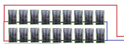 Seriel/parallel tilslutning af solceller