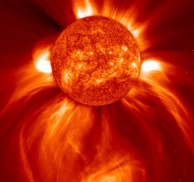 Solar Data