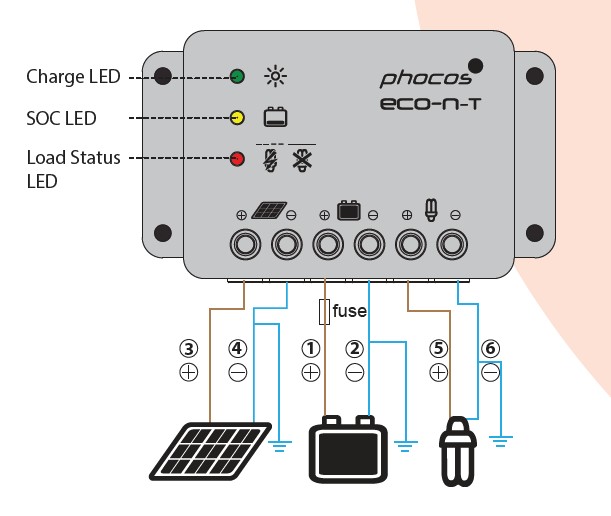 Diagram ECO-N-10-T