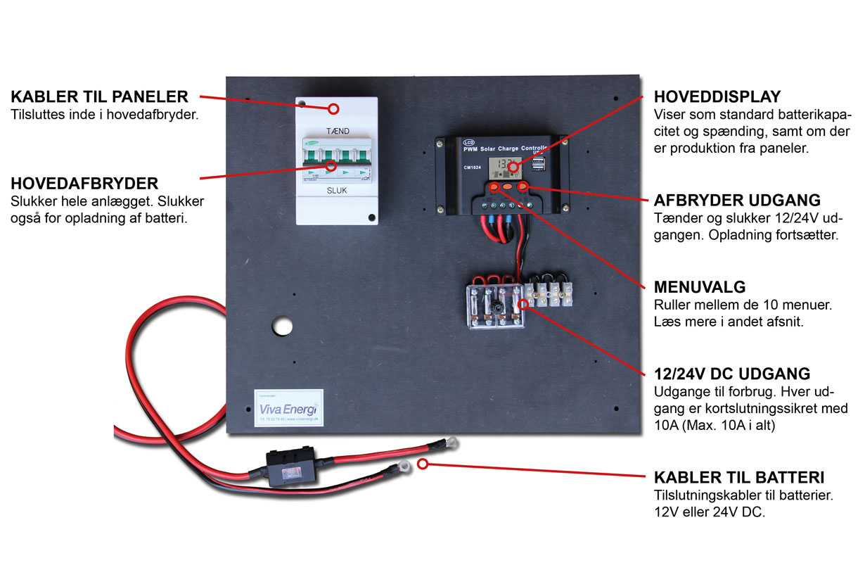 Fritidshus solanlæg 350-400Wh 12V