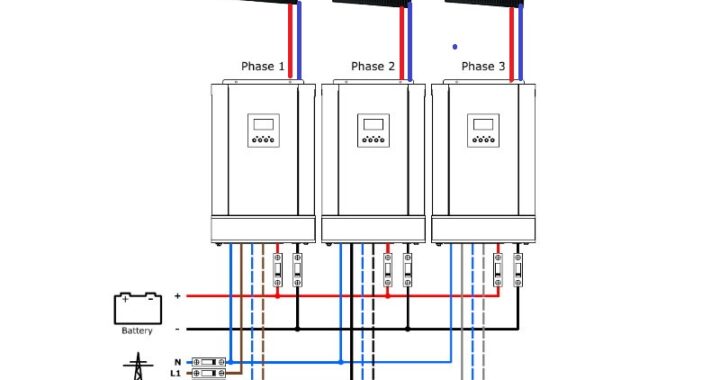 Solcelleanlæg SC6000 Solarix 3-faset, 5670Wp