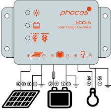 Diagram Laderegulator Phocos Eco-N