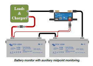 https://solcelle.dk/wordpress/wp-content/uploads/2021/03/Battery-monitor-with-auxiliary-midpoint-monitoring.jpg